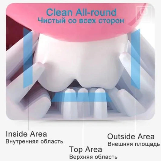 U-Shaped Silicone Kids Toothbrush